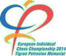 European individual chess 