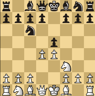 quiz6