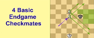 basic endgame checkmates