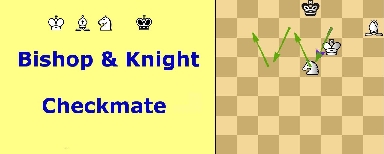 Checkmate with a Bishop and a Knight 
