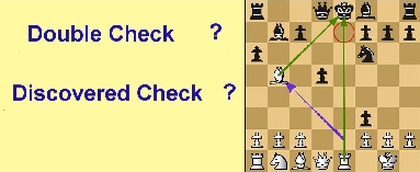Double Check  and  Discovered Check in chess