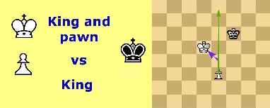 King and pawn versus King